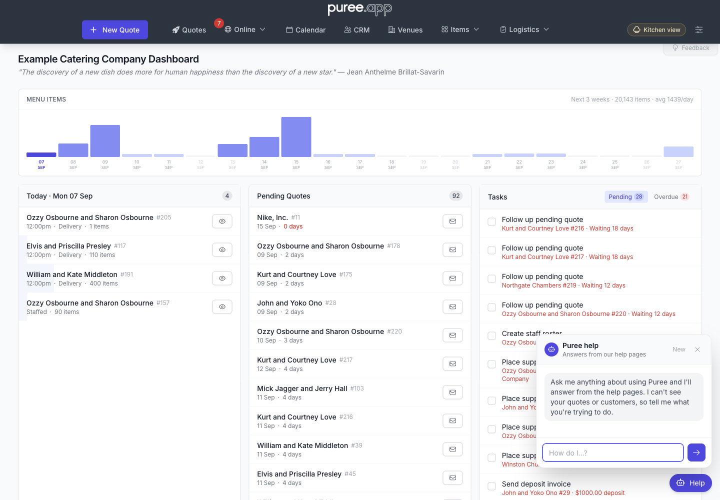 Example Catering Company dashboard with the Puree help panel open at the bottom right, showing the question field and Help button.