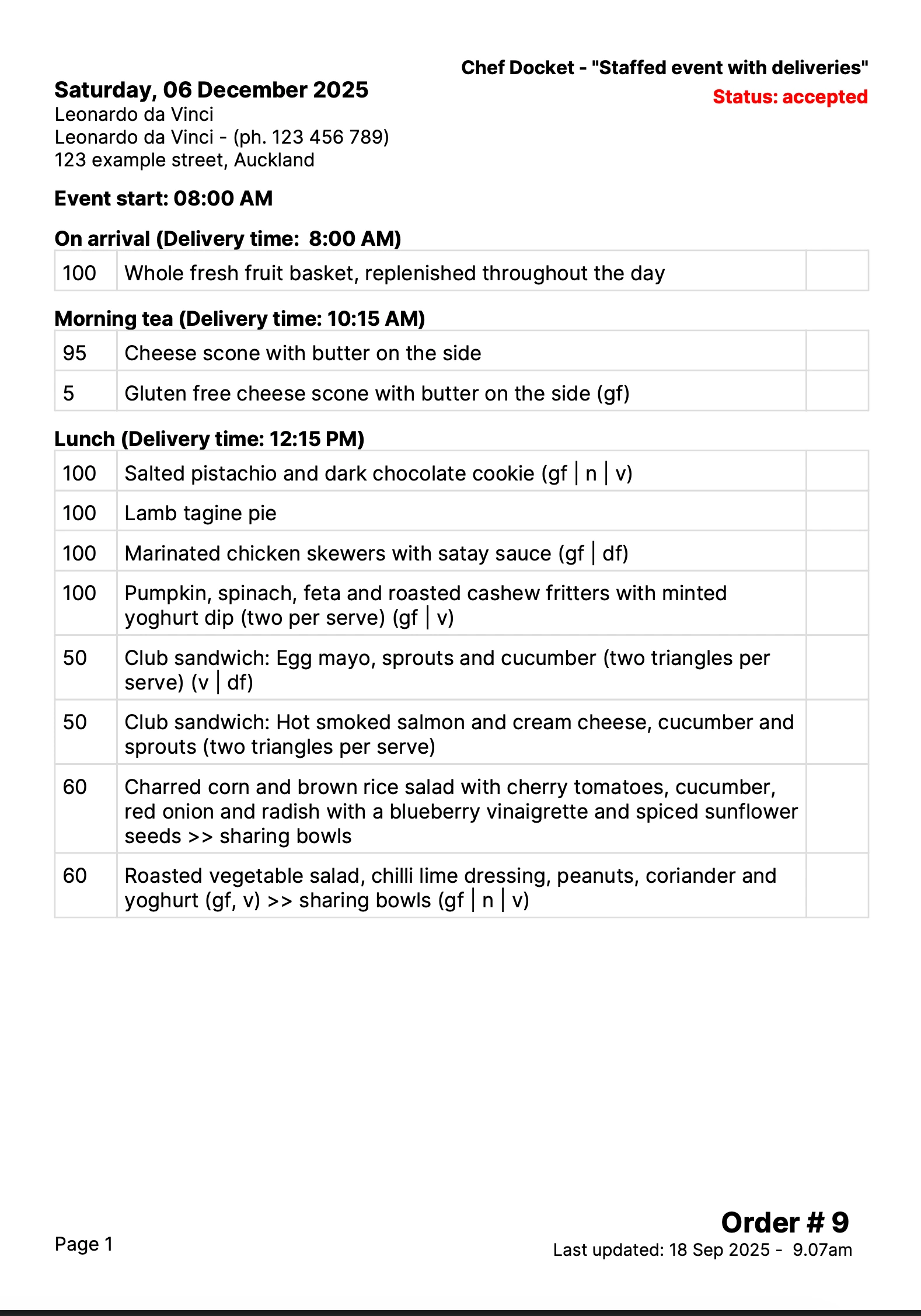 Chef docket screenshot